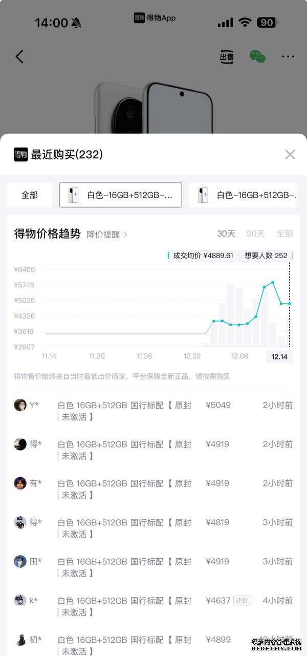 豆包AI手机价格“高台跳水” 市场热度降温引关注