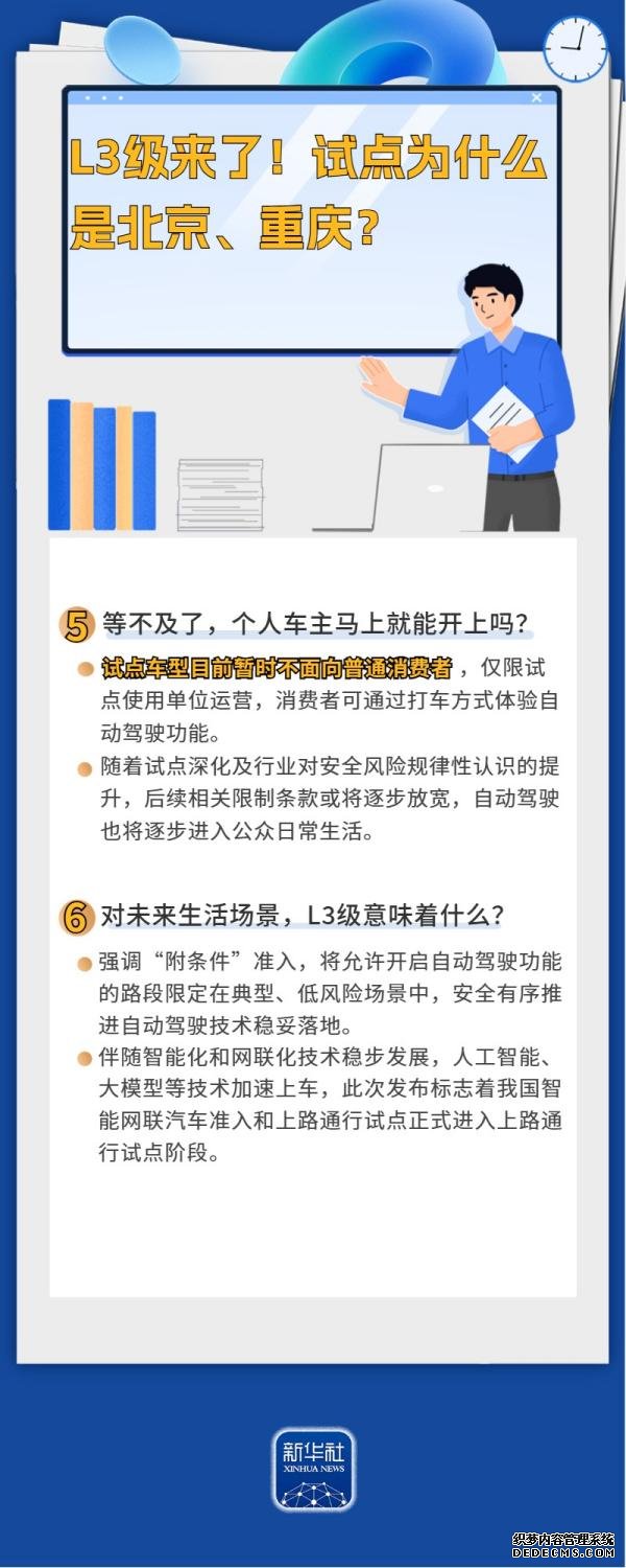 L3级来了！试点为什么是北京、重庆？