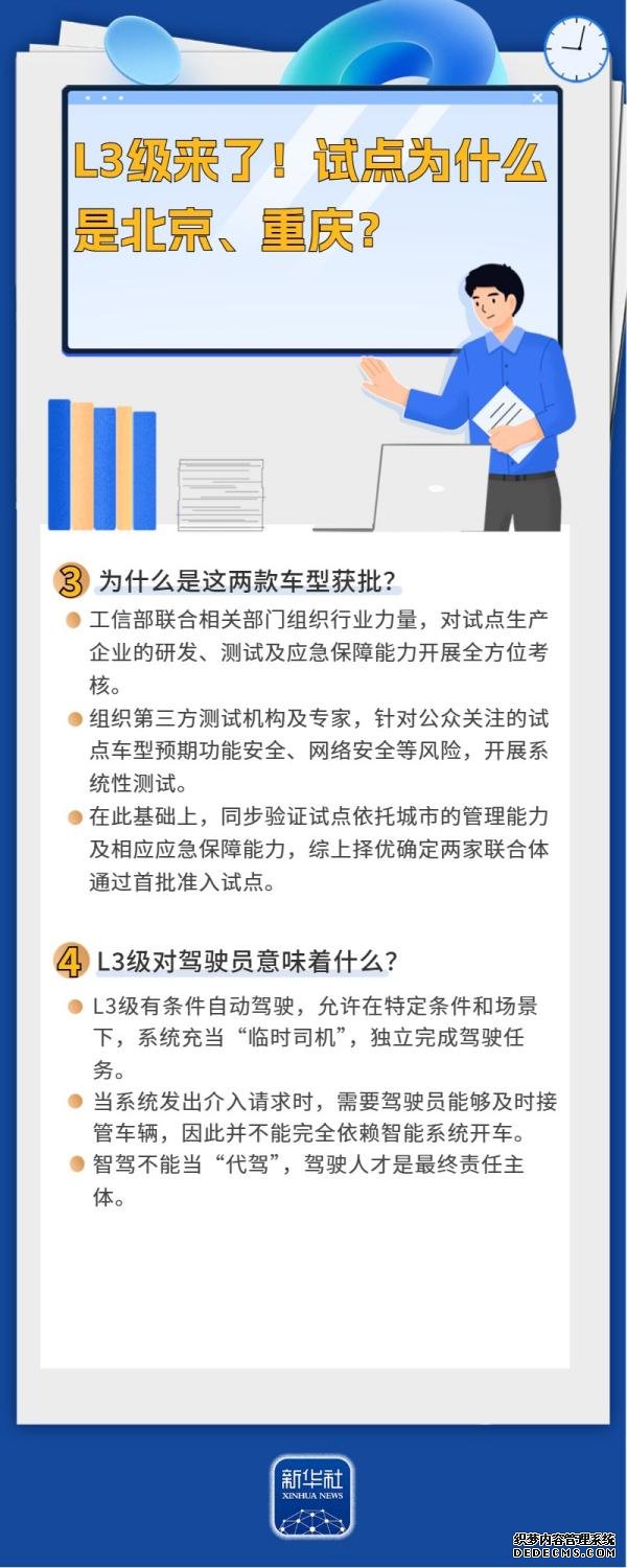 L3级来了！试点为什么是北京、重庆？