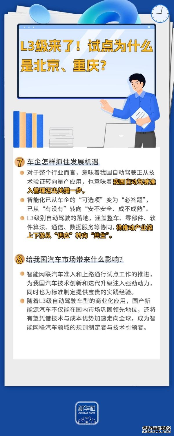 L3级来了！试点为什么是北京、重庆？
