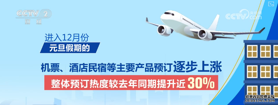 “跨年”“元旦”关键词搜索热度高涨 文旅消费市场乘数级拉动效应明显
