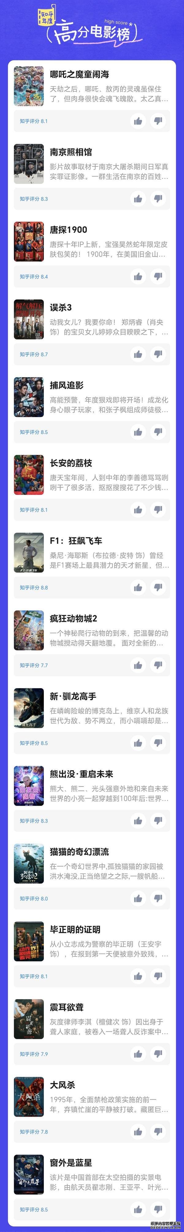 知乎发布2025年度影视榜单 聚焦作品思想价值与专业讨论