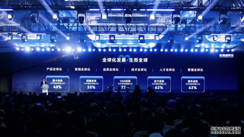 尹同跃出席2026奇瑞商用车合作伙伴大会，将举全集团之力坚定不移深耕商用车赛道
