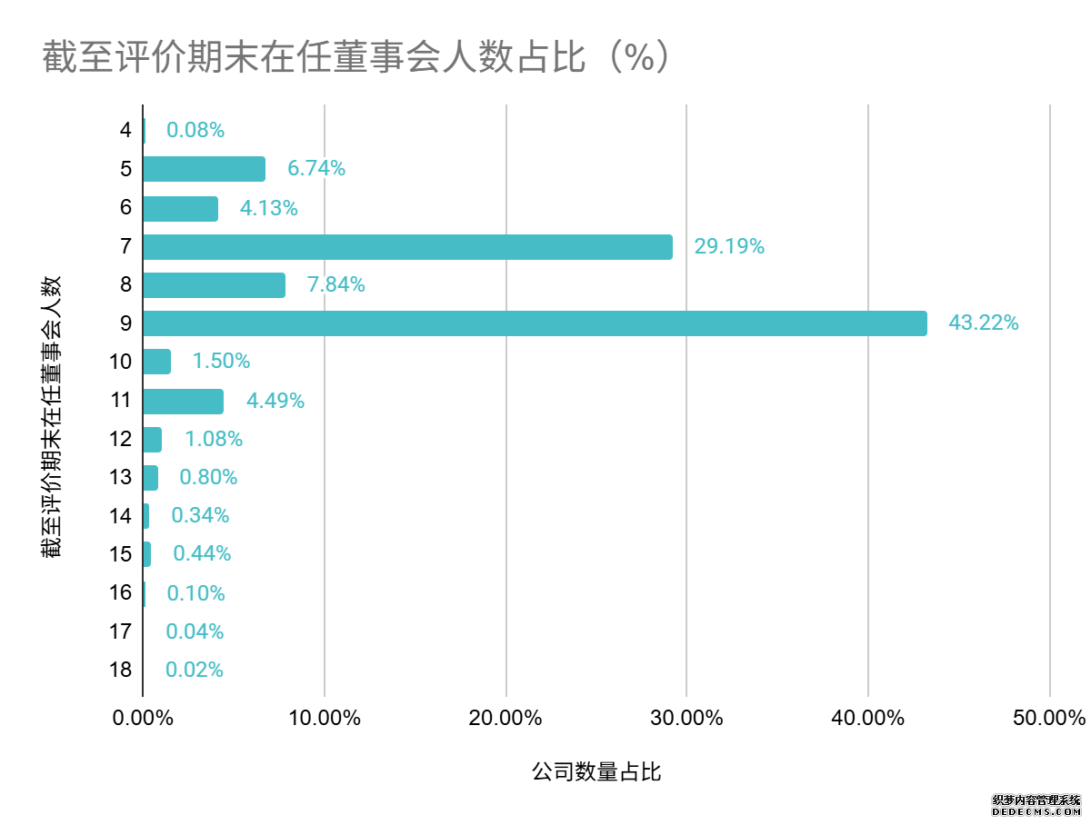 中上协发布2025年上市公司治理情况报告
