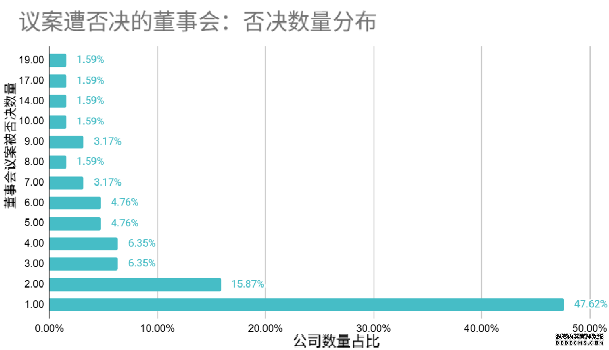 中上协发布2025年上市公司治理情况报告