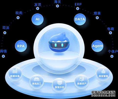 微风企完成数千万元B轮融资，领跑企业智能决策服务新赛道