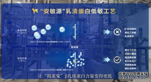 锁定婴儿奶粉排行榜10强!佳贝艾特悦白的喂养优势藏不住了