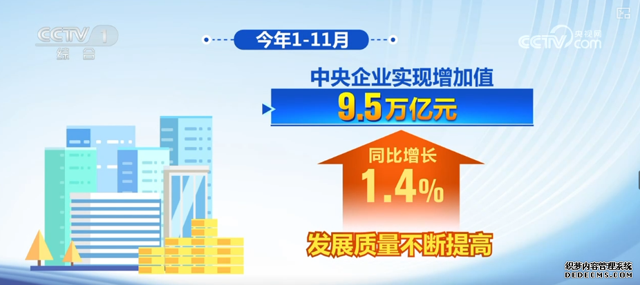 9.5万亿元、8901.6亿元，提质增效！透过数据看央企发展亮点 新质生产力积厚成势