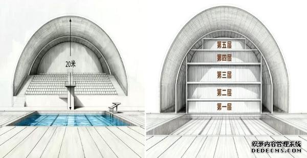 跳水馆内楼中楼是否违建 业主方继续缄默