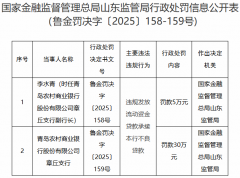青农商行章丘支行被罚 违规发放流动资金贷款承接不良